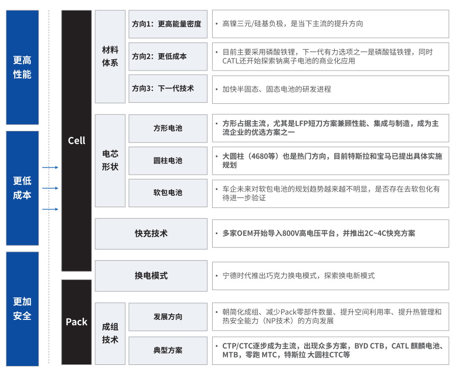 梅州蔡司梅州X射线显微镜